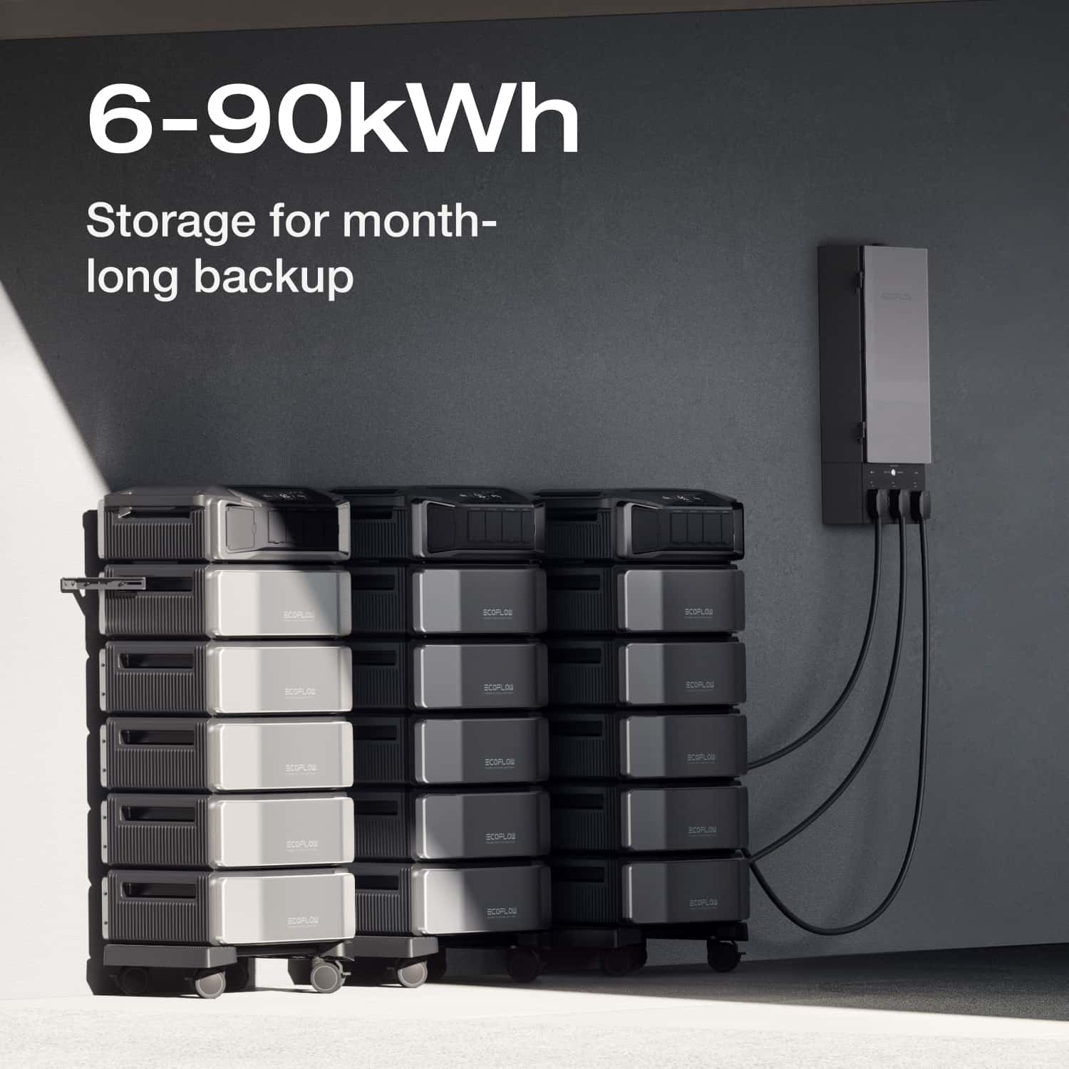 Load image into Gallery viewer, EcoFlow EcoFlow DELTA Pro Ultra + EcoFlow Smart Home Panel 2 EcoFlow DELTA Pro Ultra + Smart Home Panel 2 + Installation
