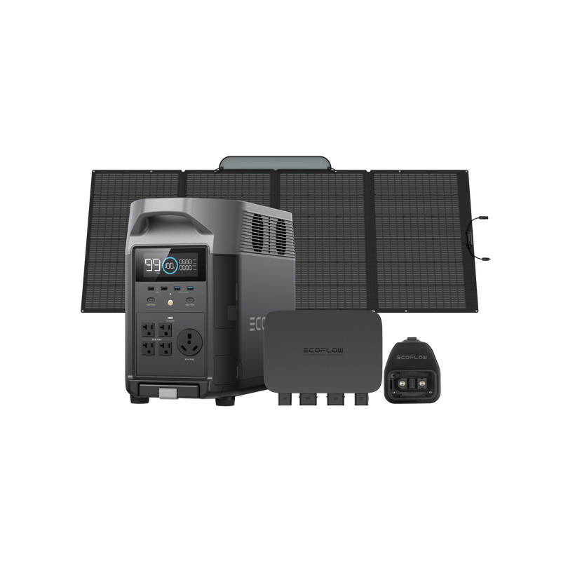 Load image into Gallery viewer, EcoFlow US Standalone EcoFlow DELTA Pro Portable Power Station
