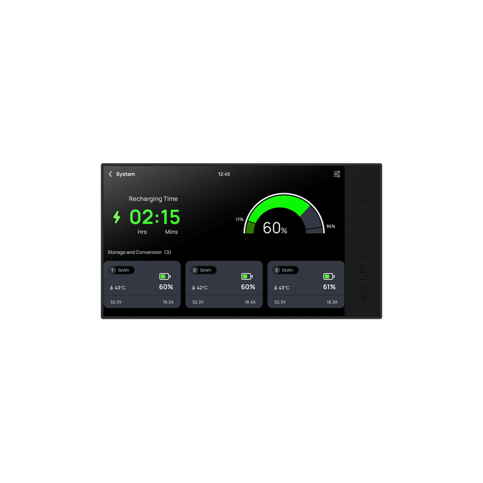 EcoFlow US Console EcoFlow Power Kit Console