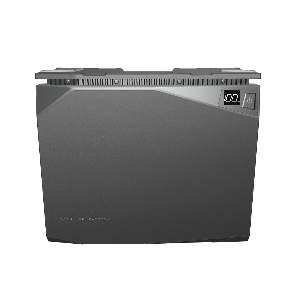 Load 3D model into Gallery viewer, EcoFlow 2kWh Power Kits

